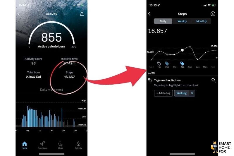 Burned calories are displayed in the Oura app.